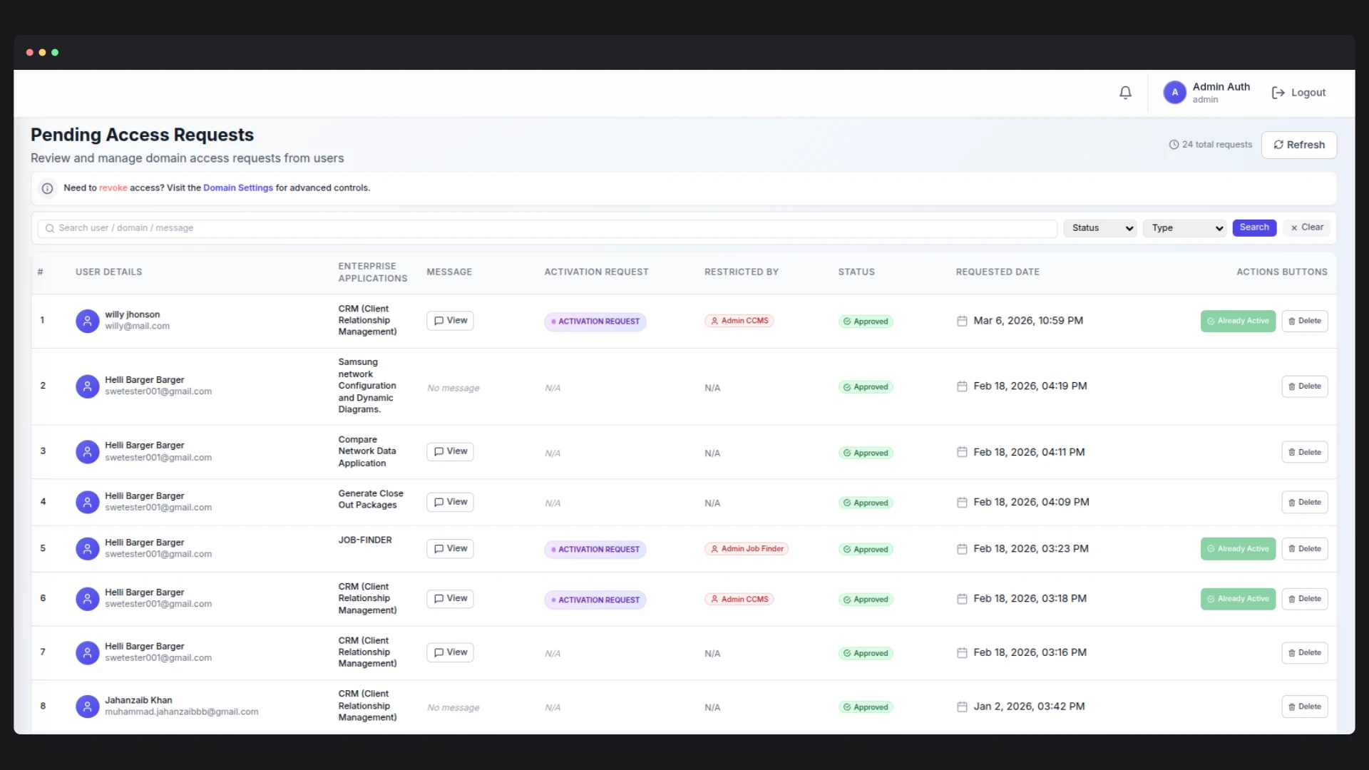 Enterprise Unified SSO — Pending access requests with the recipient admin, the requested scope, and approve or deny on the row; a partially granted request stays restricted rather than being widened silently.